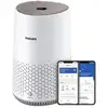 Image de Purificateur D'air Philips Ac0650/10 Hepa 170 M³/h 44m²