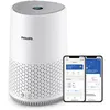 Image de Purificateur dair - Philips - AC0651/10 - Économe en énergie - Capteur intelligent - Blanc