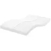Image de Matelas En Mousse Blanc 140x190 Cm 7 Zones Dureté 20 Ild Vidaxl