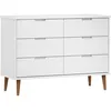 Image de Commode Molde Blanc 113x40x80 Cm Bois De Pin Massif Vidaxl