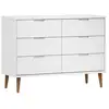 Image de Vidaxl commode molde blanc 113x40x80 cm bois de pin massif