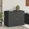 Image de Armoire De Rangement De Jardin Noir 100x55,5x80 Cm Résine Tressée Vidaxl
