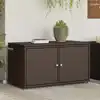 Image de Armoire De Rangement Jardin Marron 110x55x60,5cm Résine Tressée Vidaxl