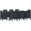 Image de Ensemble De Salle À Manger Pour Jardin 9 Pcs Anthracite Vidaxl