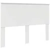 Image de Tête de lit moderne - vidaXL - Blanc brillant - Bois dingénierie - 143x7x100 cm - Facile à monter - Facile à nettoyer