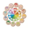 Image de Jeu de société - PLAN TOYS - Loto Des Expressions - Éveil émotionnel - 2 joueurs ou plus - 24 mois et plus