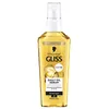 Image de GLISS QUOTIDIEN HUILE sérum 75 ml
