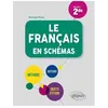 Image de Le FranÃ§ais En SchÃ©mas - Niveau Seconde en occasion ou reconditionné