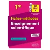 Image de Enseignement scientifique 1re : fiches-méthodes, exercices corrigés : nouveaux programmes Jean-Luc Cheverry, Elodie Glowacz en occasion ou reconditionné