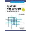Image de Le droit des contrats en tableaux Amandine Cayol en occasion ou reconditionné