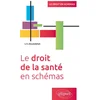 Image de Le droit de la santé en schémas : les droits du patient Safia Bouabdallah en occasion ou reconditionné