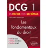 Image de Les fondamentaux du droit : DCG 1 en fiches et en schémas Bernard Guillot en occasion ou reconditionné