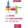 Image de Le droit des personnes en schémas Patricia Vannier en occasion ou reconditionné