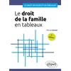 Image de Le droit de la famille en tableaux Patricia Vannier en occasion ou reconditionné