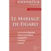 Image de Fiche de lecture Le Mariage de Figaro de Beaumarchais (Analyse littéraire de référence et résumé com Beaumarchais en occasion ou reconditionné
