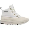Image de Bottes d'hiver femme Columbia Moritza Shield Blanc 42 2053371-125