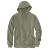 Image de Sweat-shirt logo vert l 300 - 400 g entre 1 et 3 polyester / coton sweat 1 pièce(s) sweat-shirt vert olive tl - carhartt