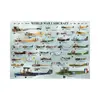 Image de Puzzle 1000 piÃ¨ces : Les avions de la PremiÃ¨re Guerre Mondiale