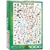 Image de Puzzle 1000 pièces : Arbre de la vie