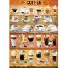 Image de Puzzle 1000 piÃ¨ces : CafÃ©