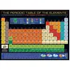 Image de Puzzle 1000 pièces : Le tableau périodique des éléments