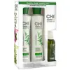 Image de Kit Power Plus CHI
