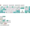 Image de POCO Bear Keycap Set (129-key)