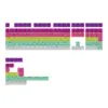 Image de Rainbow Gradient Keycap Set (132-key)