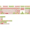 Image de Spy × Family Keycap Set - A