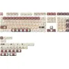 Image de Spy × Family Keycap Set - B
