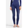 Image de Odlo Sous-vêtement technique Performance Warm bas pour femme, M, violet