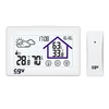 Image de CGV MyMeteo-1BM