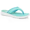 Image de Tongs femme Kimberfeel Sporty SPORTYTURQUOISE41 Turquoise 41