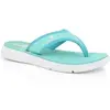 Image de Tongs femme Kimberfeel Sporty Turquoise 41 SPORTYTURQUOISE41