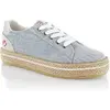 Image de Baksets femme Kimberfeel Camilia Bleu 39 CAMILIABleu39