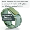 Image de Parakito Color Bracelet rechargeable anti-moustique adulte kaki 2 recharges