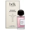Image de BDK Bouquet de Hongrie Eau de Parfum Natural Spray 100ml