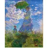 Image de Peinture au numÃ©ro : La Promenade - Monet - toile tendue sur chÃ¢ssis