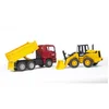 Image de Camion benne Man et chargeur