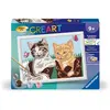 Image de CreArt Kids 18x24cm : Chatons et chaussures Ravensburger-25528