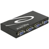 Image de DeLock 4 Ports VGA Switch (4 entrées vers 1 sortie)