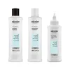 Image de kit de soins anti-pelliculaires Nioxin