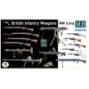 Image de Accessoires militaires 2ème Guerre mondiale : Set armement britannique Masterbox-MB35109