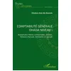 Image de Comptabilité générale OHADA Niveau I Manuel pour filières commerciales, sociales, hôtesses d'accueil, menuiserie et agricole - Shindano Koko Wa Mwenda - L'harmattan - broché - Scolaire / Universitaire broché