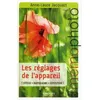 Image de Mémophoto - Les réglages de l'appareil Vitesse-Diaphragme-Exposition. - Anne-Laure Jacquart - Eyrolles - broché - Guide broché