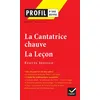 Image de Profil - Ionesco (Eugène) : La Cantatrice chauve, La Leçon Analyse littéraire de l'oeuvre - Robert Horville - Hatier - Poche - Scolaire / Universitaire
