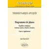 Image de THERMODYNAMIQUE APPLIQUÉE - Diagrammes de phases - Équilibres chimiques. Systèmes unaires, binaires, ternaires - Cours et applications - Abdel-Waheb Kolsi - Ellipses - broché - Scolaire / Universitaire