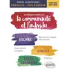 Image de L'indispensable sur la communauté et l'individu Prépas scientifiques. Français-Philosophie. Concours 2025-2026 - Sylvie Benzekri - Ellipses - broché - Scolaire / Universitaire broché