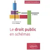 Image de Le droit public en schémas A jour au 15 février 2024 - François Wilinski - Ellipses - broché - Scolaire / Universitaire
