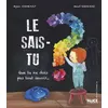 Image de Le sais-tu ? Que tu ne dois pas tout savoir... - Mylen Vigneault - Alice Eds - cartonné - Album jeunesse dès 3 ans